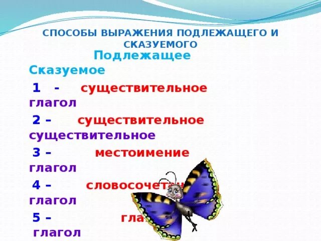 Существительное выражающее тему. Существительное подлежащее глагол. Подлежащее и сказуемое глагол и существительное. Способы выражения существительного. Способ выражения существительных.