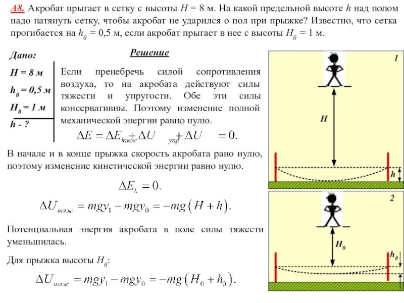 С высоты 1 час. Сила тяжести при прыжке. Сила тяжести на высоте. Силы действующие на человека в прыжке. Силы действующие на прыгуна.