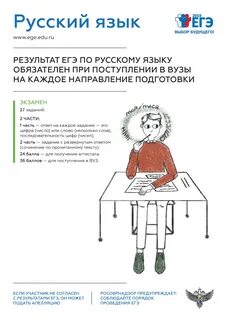 Гиа егэ по русскому