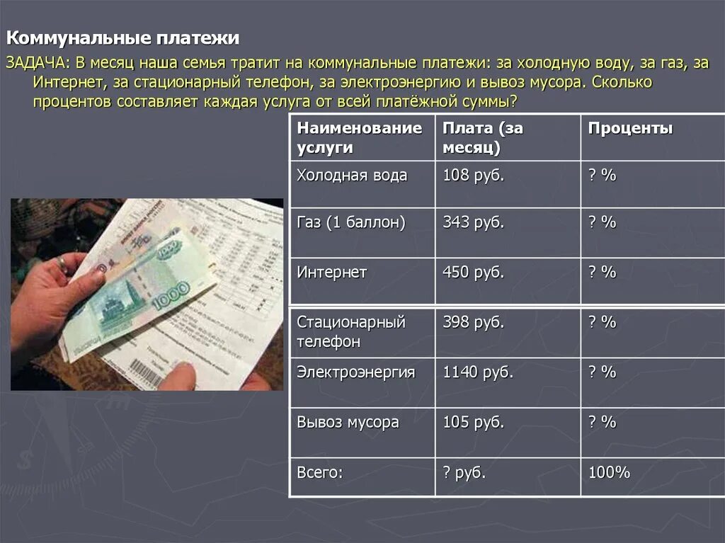 Сколько уходит на содержание