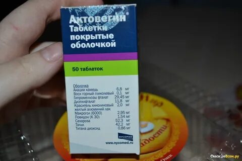Препараты при зрр