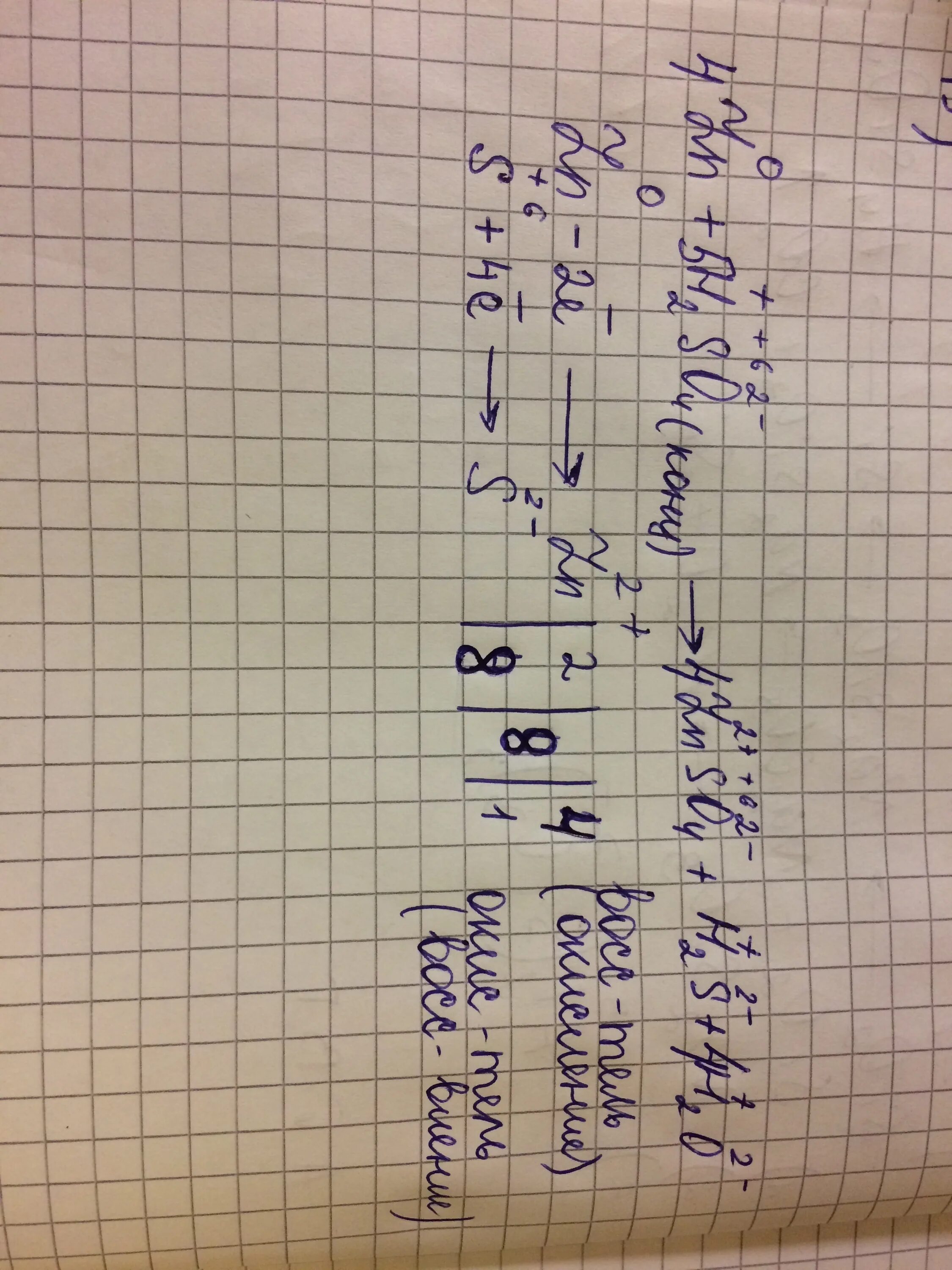 Реакция zn h2so4 конц. ZN+h2so4 электронный баланс. ZN+h2so4 конц электронный баланс. ZN h2so4 znso4 s h2o электронный баланс. ZN+h2so4 уравнение.