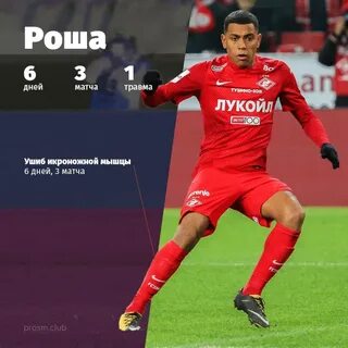 Рен матчи