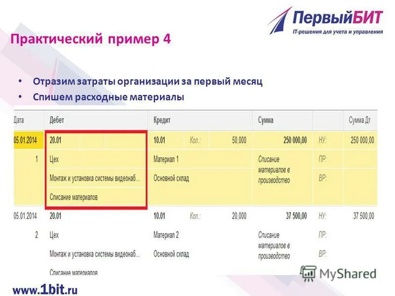 владелец и одновременно руководитель компании рассчитал себестоимость. стоимость приобретения оборудования. калькуляция единицы продукции. владелец и одновременно руководитель компании рассчитал себестоимость. владелец и одновременно руководитель компании рассчитал себестоимость.
