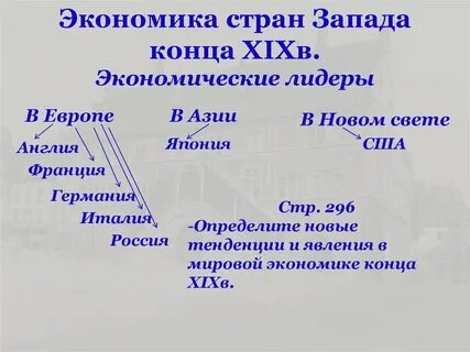 Странам западных конец