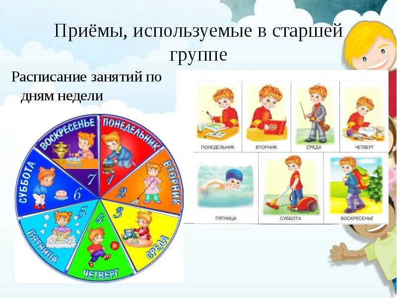 Играть в игру дни недели. Неделя для дошкольников. дни недели для дошкольников. модель дни недели для дошкольников. знакомим дошкольников с днями недели.