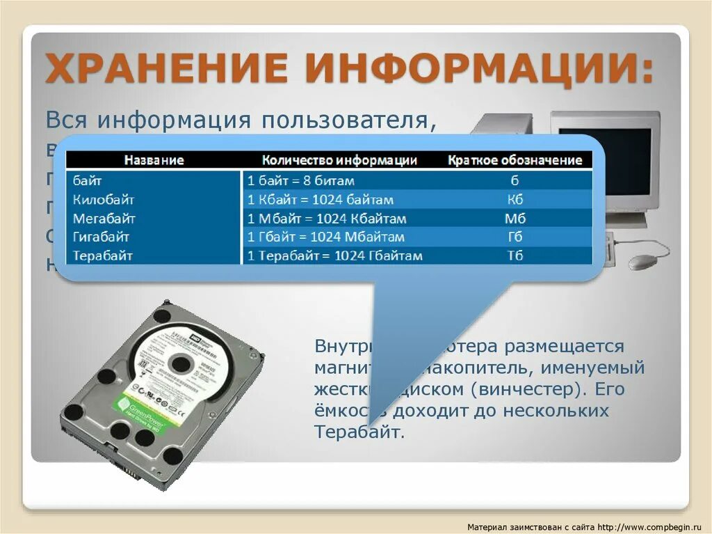 Хранение информации. Информация про хранение информации. Устройства хранения информации ПК. Хранение дискретной информации. Основная информация хранится в