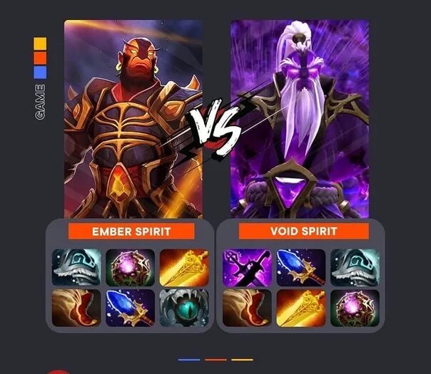 Спирит закуп. Сборка но ВОИД спирит. Закуп Void Spirit Dota 2. Магический ВОЙД спирит. Закуп на ВОЙД Спирита.