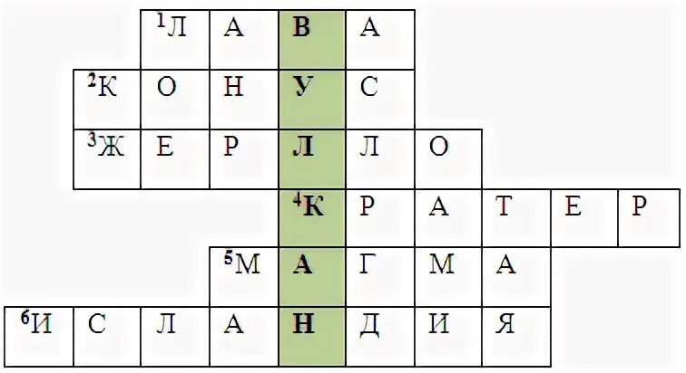 Кроссворд землетрясение
