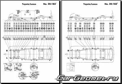Габариты лексус 470