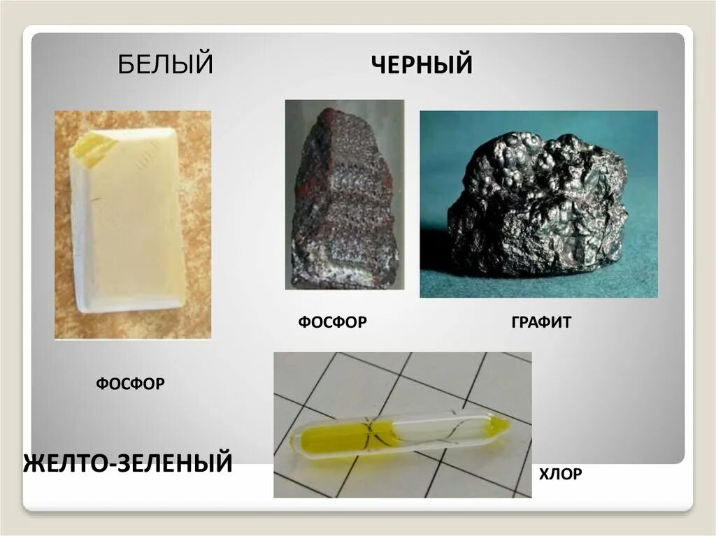 Белый фосфор. Белый и желтый фосфор. Желтый фосфор. Черный фосфор. Белые неметаллы