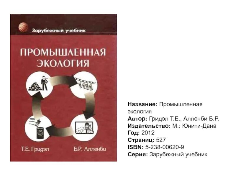Металлургический комбинат ссср магнитка. Промышленная экология учебник. Уфимский нефтеперерабатывающий завод 1938. Моторный завод барнаул 1960. Промышленность ссср в 1920 годы.