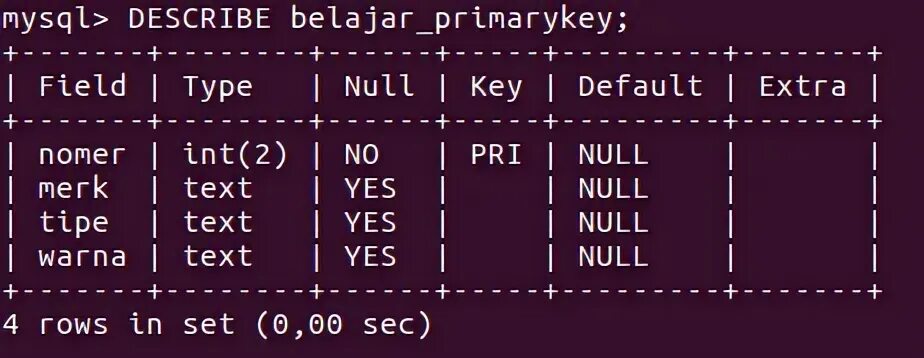 Text primary key. Text primary key
