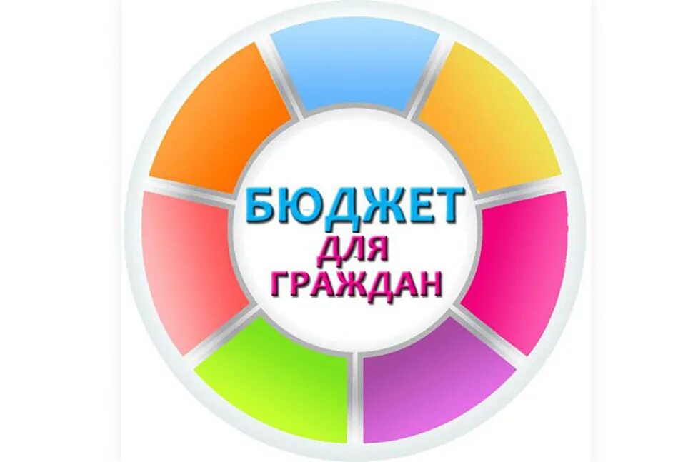 Бюджет проекта в конкурсе. Бюджет для граждан. конкурс бюджет для граждан. конкурс бюджет для граждан 2025. конкурс проектов бюджет для граждан.