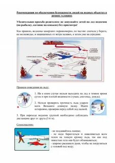 Безопасность людей на водных объектах