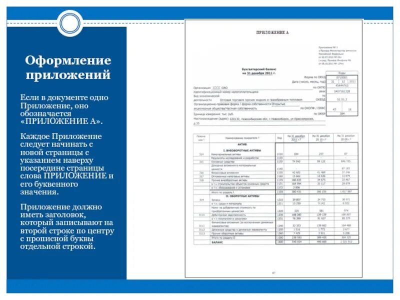 Оформление приложения образец. Правильное оформление приложения. Приложения в документе оформление. Как оформлять приложение в проекте.