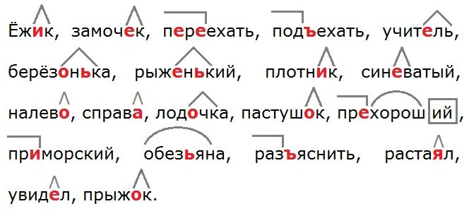 Выделить в слово подъезжает. Орфограммы в значимых частях слова. В каких значимых частях слова есть орфограммы. Орфограмма в значимой части слова. Орфограммы в частях слова 4 класс.