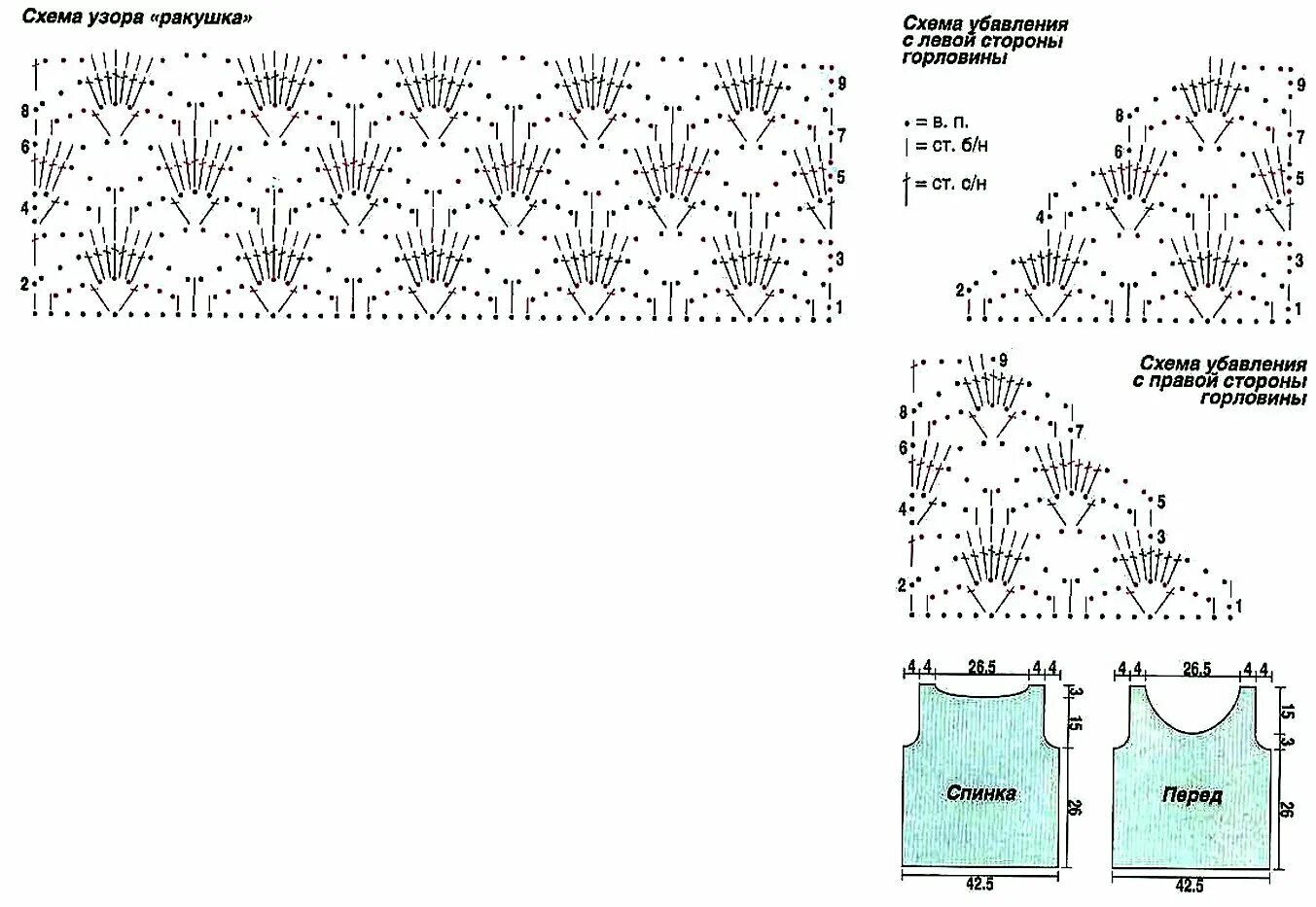 узоры крючком для кофточек. ажурные узоры крючком со схемами простые и красивые для кардигана. баска крючком схема. простые схемы вязания крючком кофточек для женщин модные. вязание крючком ажурным узором кофта.