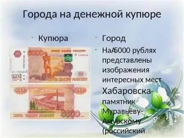 5 тыс город