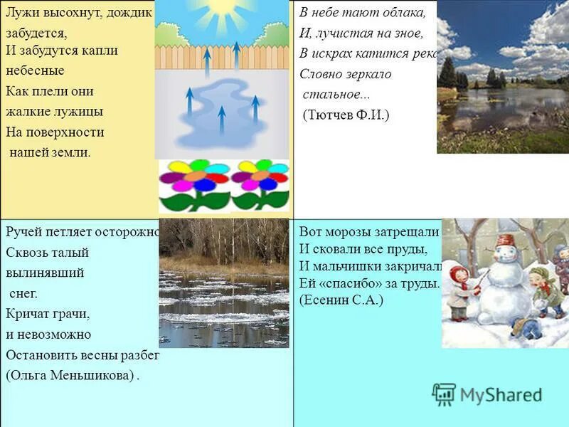 Почему лужа испаряется. Почему высыхает лужа. Слайд на тему лужи. Высыхание лужи это физическое или химическое явление. Почему высохла лужа исследовательская работа 2 класс.