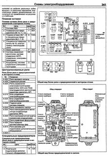 Схема предохранителей на мицубиси паджеро 3
