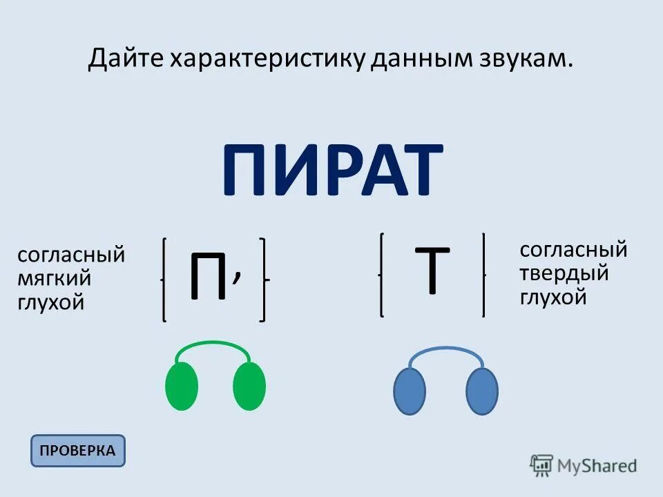 П глухая согласная. Звук п согласный глухой твердый. Звук п согласный. Твердыц.глу. Звук п глухой. Характеристика звука п.