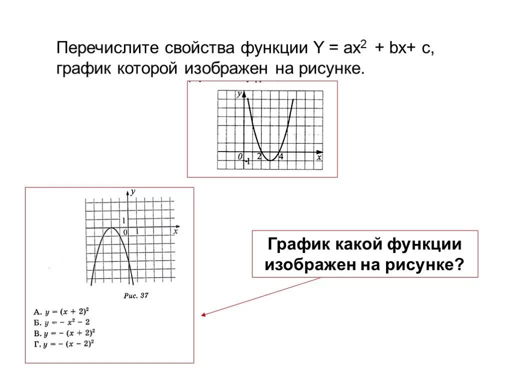 Функция y f ax. Функция y^2 = AX^2+BX+C. Y ax2 BX C график. График функции y ax2+BX+C. На рисунке изображен график функции f x ax2+BX+C.