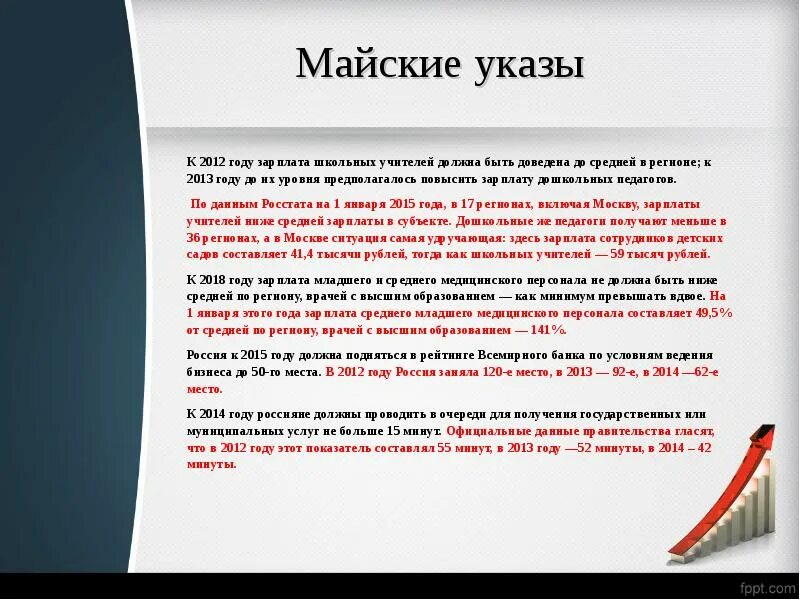 Реализация майских указов президента. Итоги майских указов 2012. Майские указы. 11 майских указов президента 2012 года. Майские указы 2012.