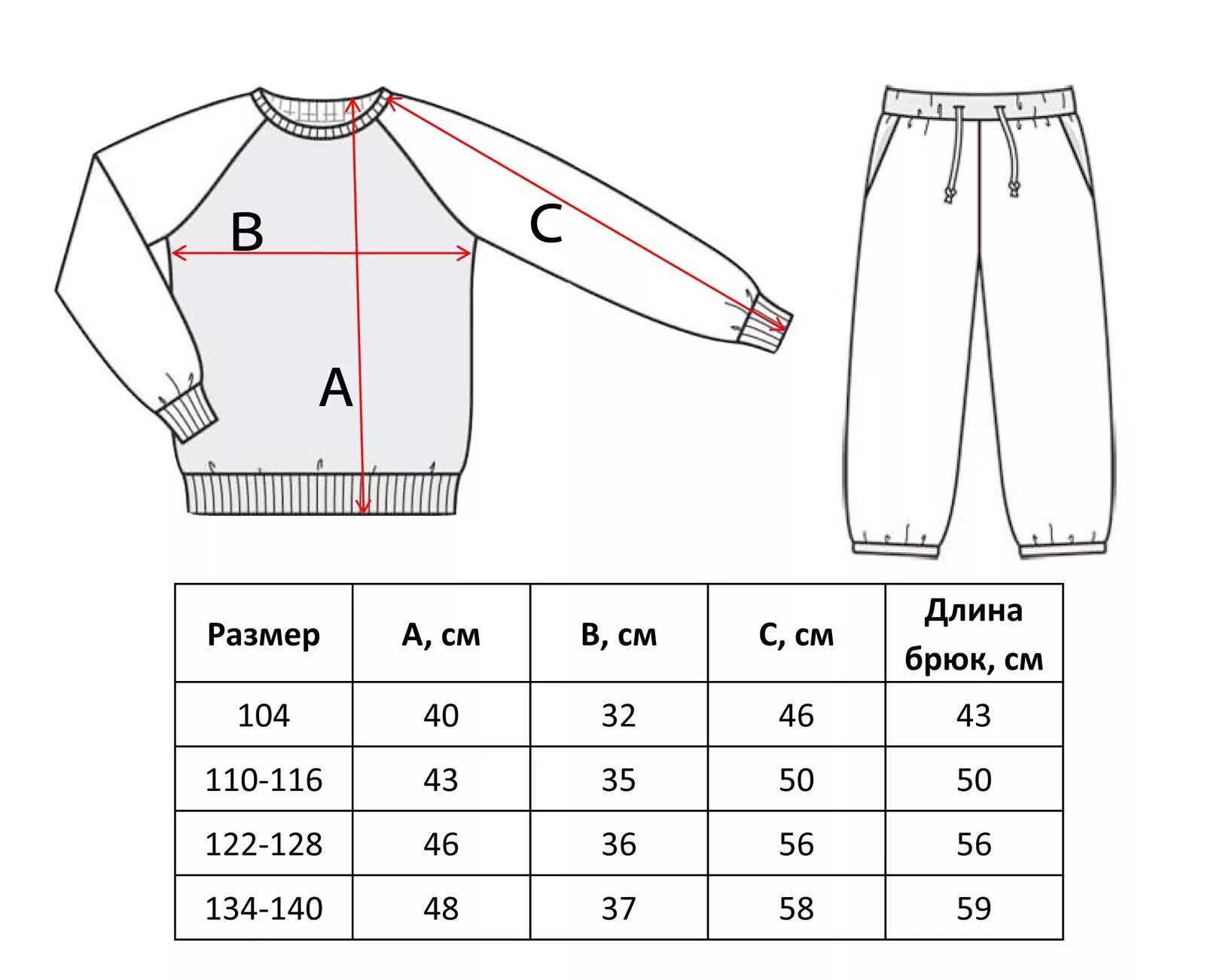 Детские размеры кофты. Размеры детского свитера. Размер спортивных штанов детских. Мерки для свитера. Таблица размеров детских свитеров.