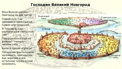 Господин великий новгород кратко