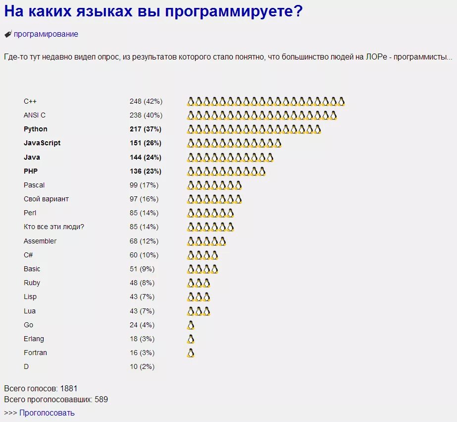 Языки программирования. Нужные языки программирования. Военный язык программирования. Популярные языки программирования. Какие языки программ