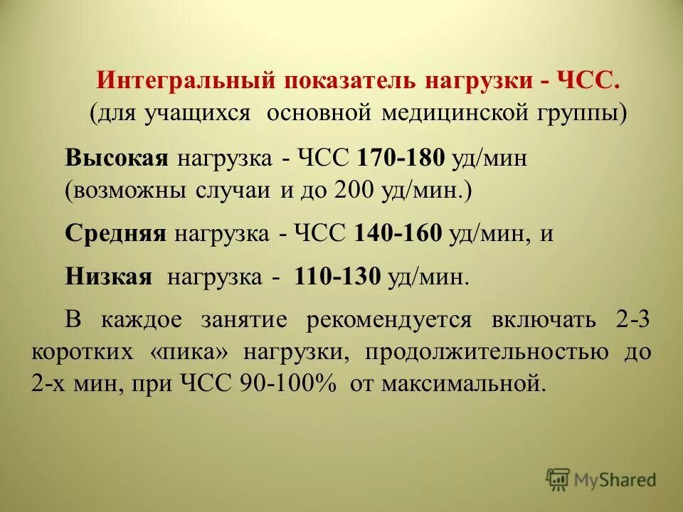 Показатель реакции частоты сердечных сокращений