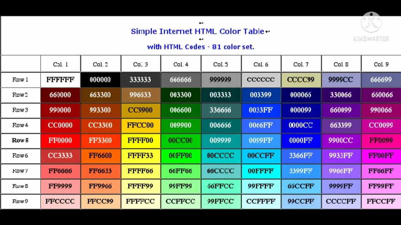 Коды цвета шрифтов