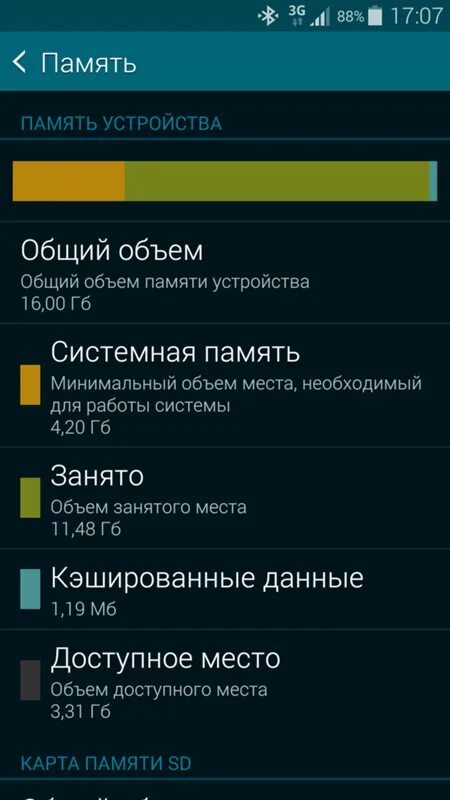 Что такое память в телефоне андроид. Samsung память телефона. Где находится память телефона в андроиде. Внутренняя память на самсунге. Очистить внутреннюю память телефона самсунг.