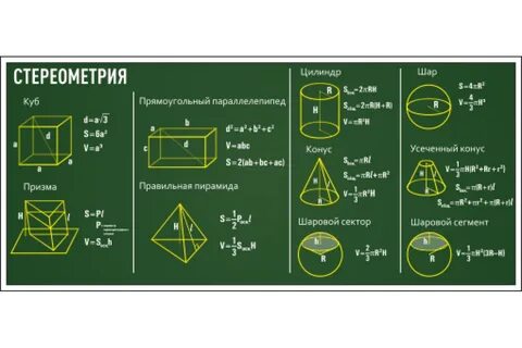 Стенд "Стереометрия"