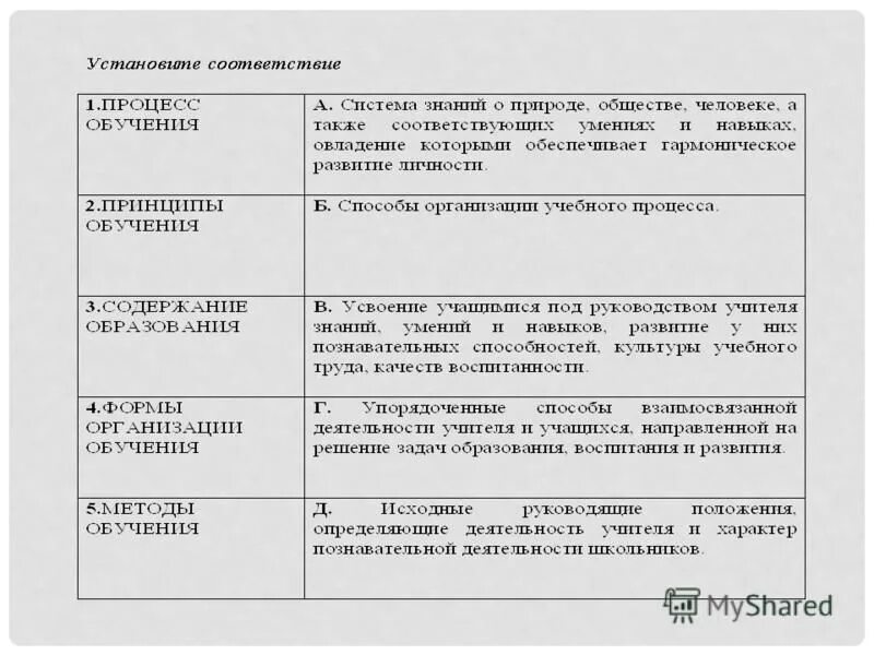 А также соответствующих умений и