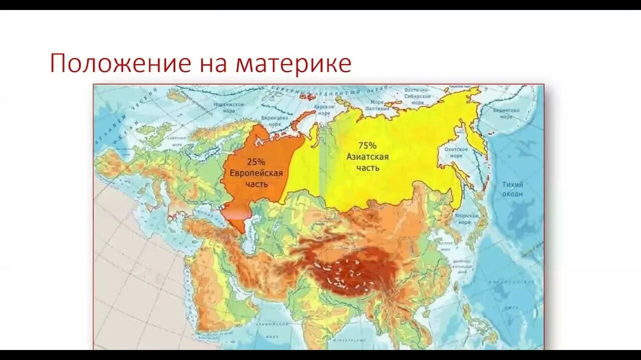 Состоит из европы и азии