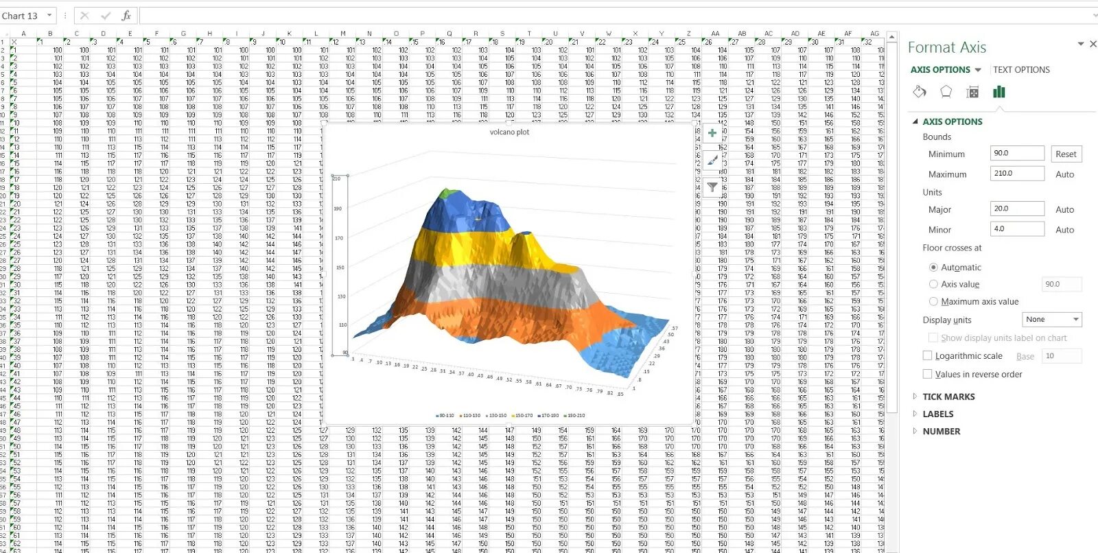 D 3 excel