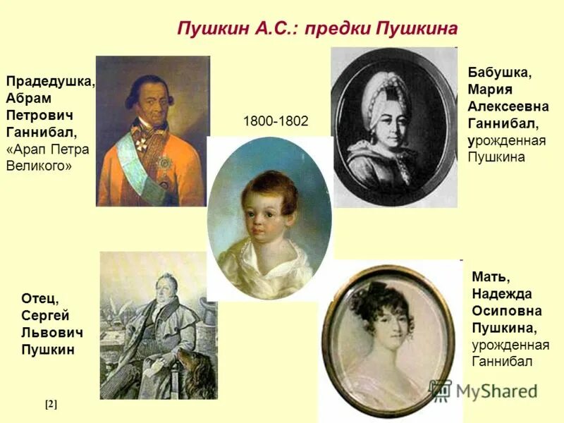 Арап петра великого прадед пушкина портрет. Жена ганнибала. Арап петра великого. Жена ганнибала. Жена ганнибала.