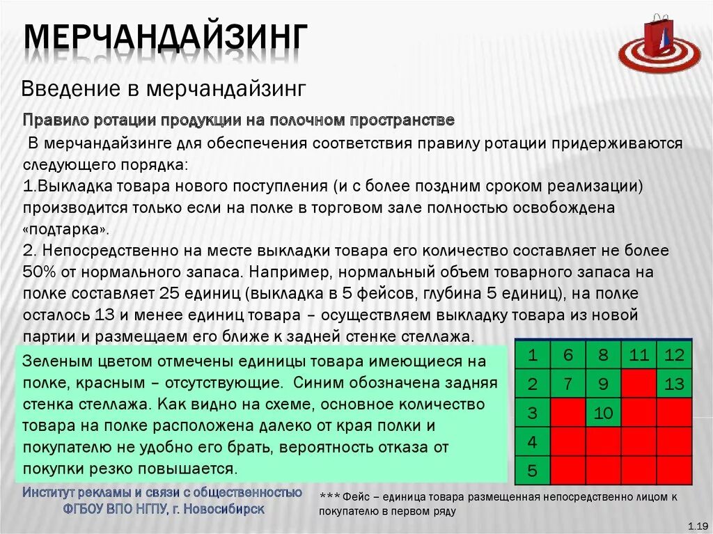 Ротация товара в торговом зале. Правило ротации товара на полках. Ротация продуктов. Мерчандайзинг ротация товара. Ротация вариантов ответов