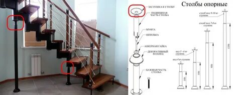 Высота столба для перил