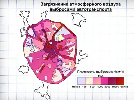 Загрязнение атмосферного воздуха москвы
