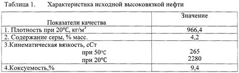 Высоковязкая нефть