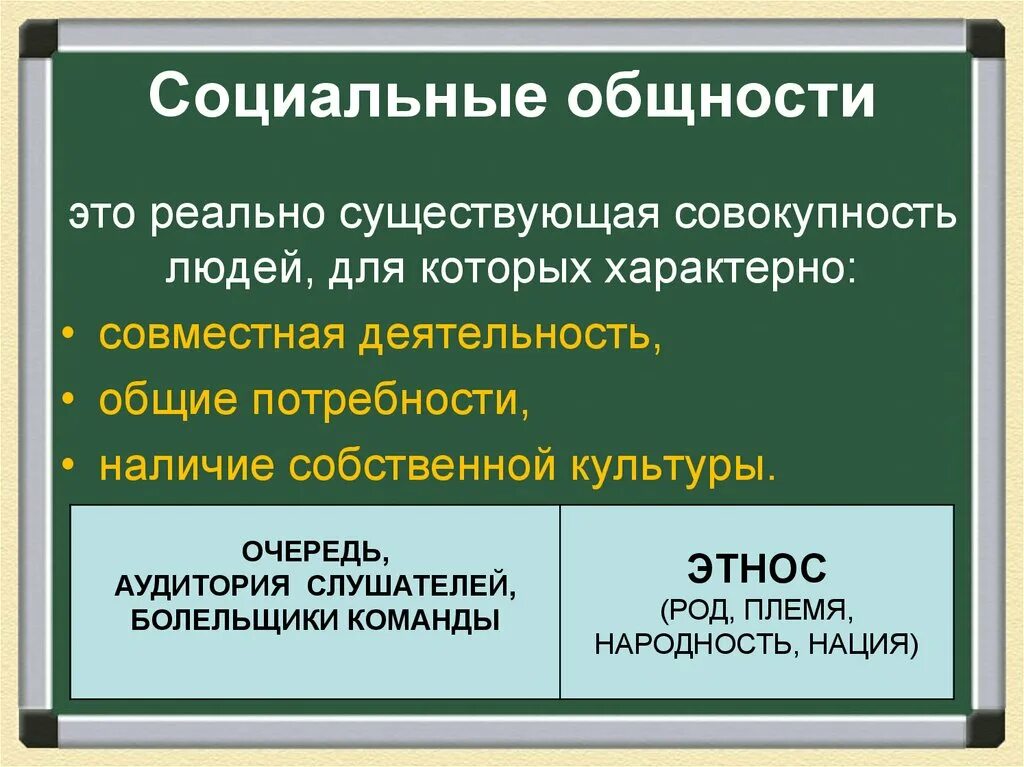 Социальное общество это в обществознании. Социальные общности. Понятие социальной общности. Социальная общность это в обществознании. Социальные общнаостиэто.