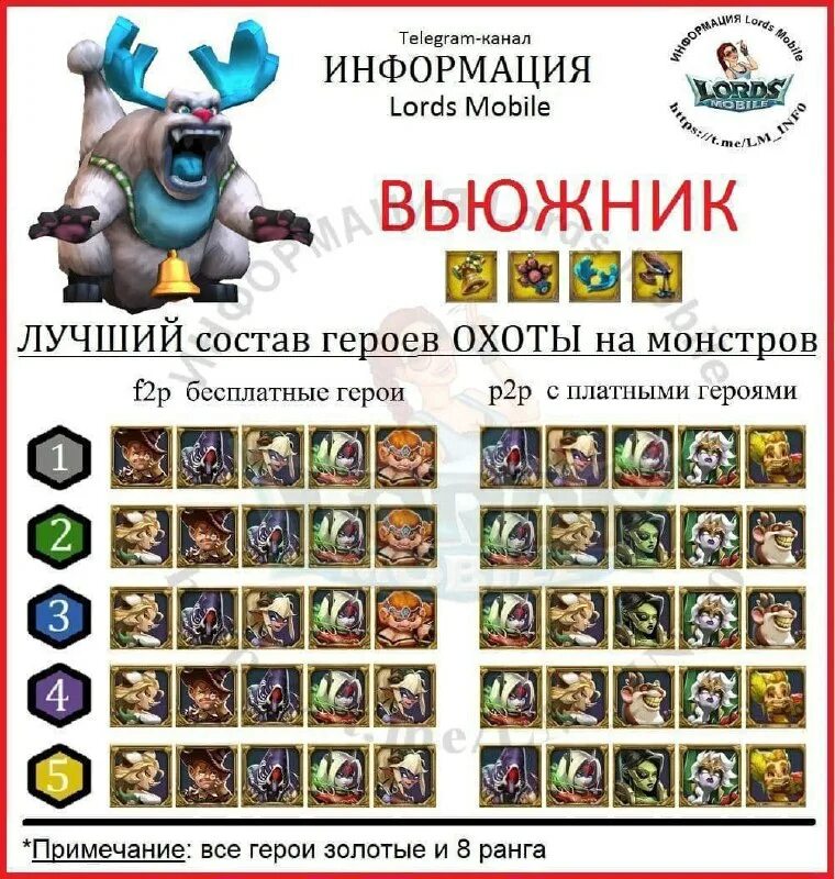 Кем бить магот. Охота на мобов в лордс мобайл. Лрд мобайл кембить мобов. Лордс мобай2л гаргантюа. Кем бить магот.