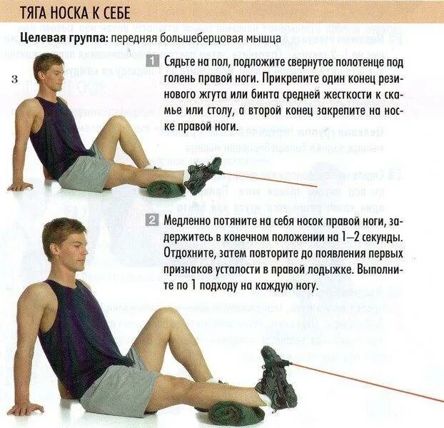 Как укрепить связки колена
