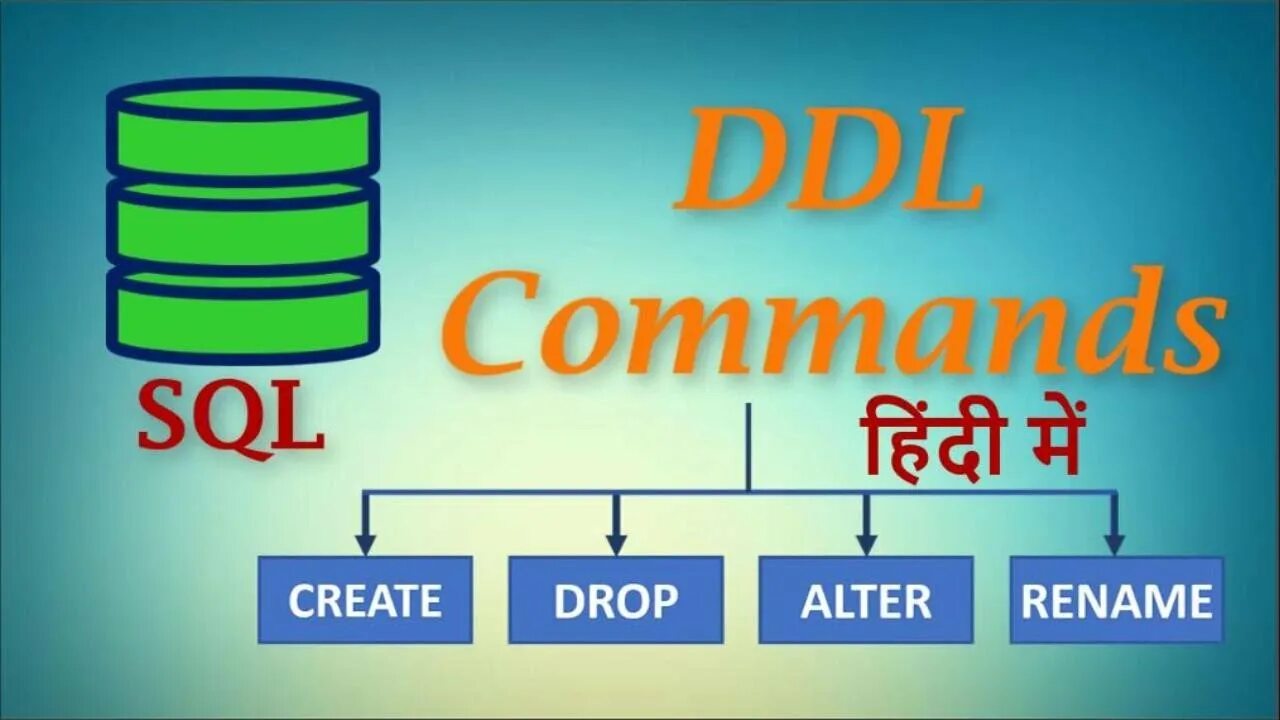 Ddl что это. Операторы sql ddl dml. ddl command. dql sql. ddl команды sql.