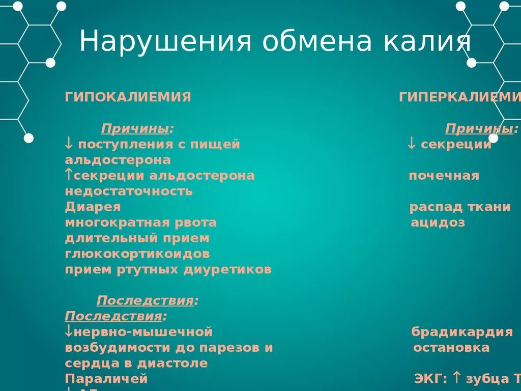 Классификация диагнозов. Острый перитонит анамнез заболевания. Острый живот мкб у детей. Боль в животе код по мкб 10