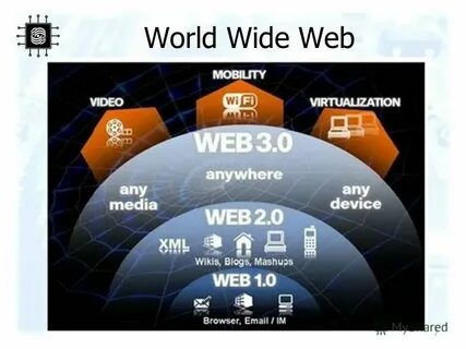 Web3 integration как открыть карточку хомяк