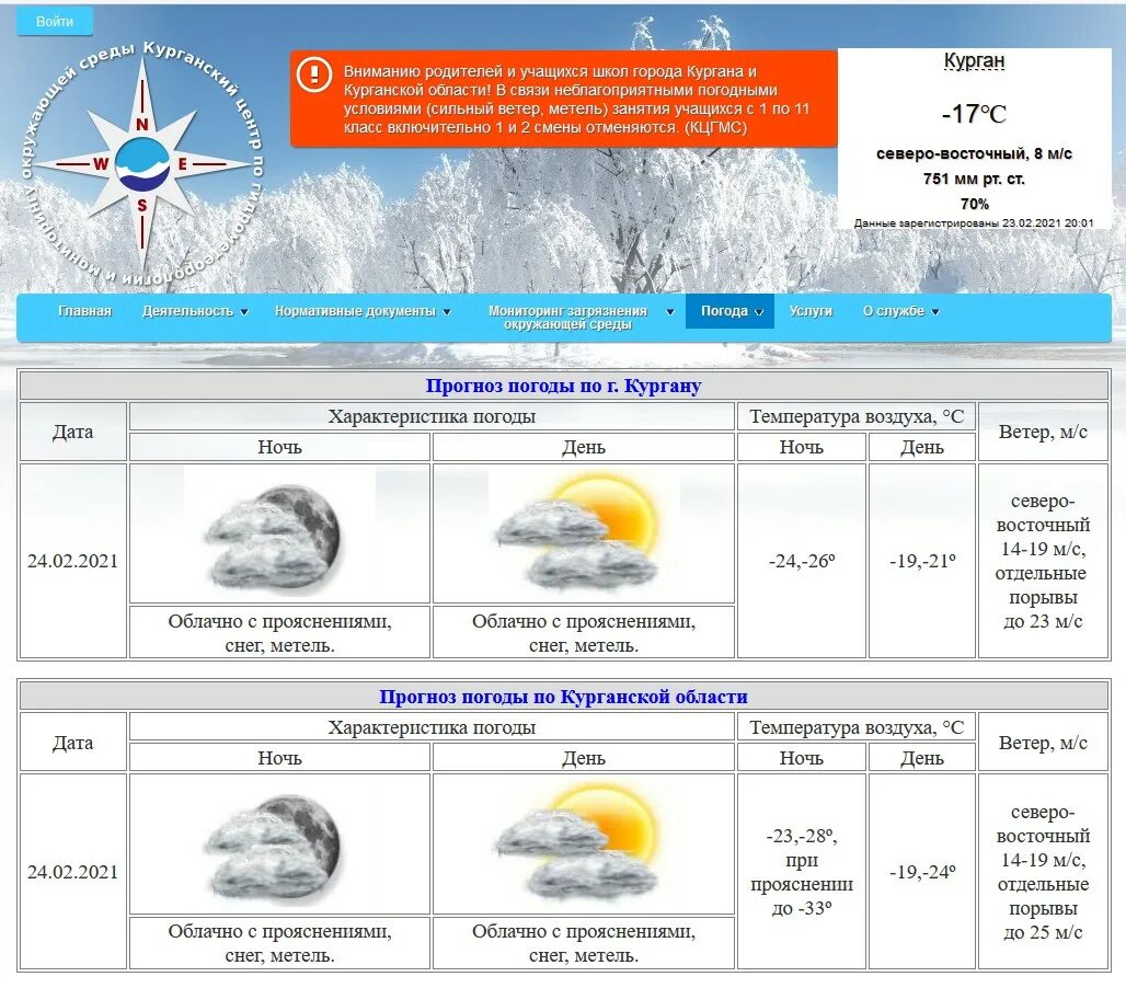 Курган курганская погода на 10 дней. Климатические условия Курганской области. Погода в Кургане. Таймырский ЦГМС. Погода в Курганской области.